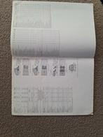 Folder  Citroën  BX Modeljaar 1984, Auto diversen, Handleidingen en Instructieboekjes, Ophalen of Verzenden