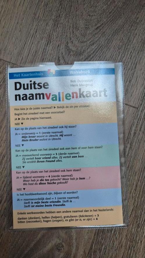 Henk Mangnus - Duitse naamvallenkaart, Boeken, Schoolboeken, Nieuw, Duits, Overige niveaus, Ophalen of Verzenden