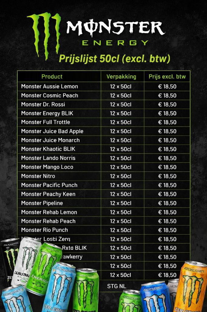 Monster Energy, Diversen, Levensmiddelen, Ophalen