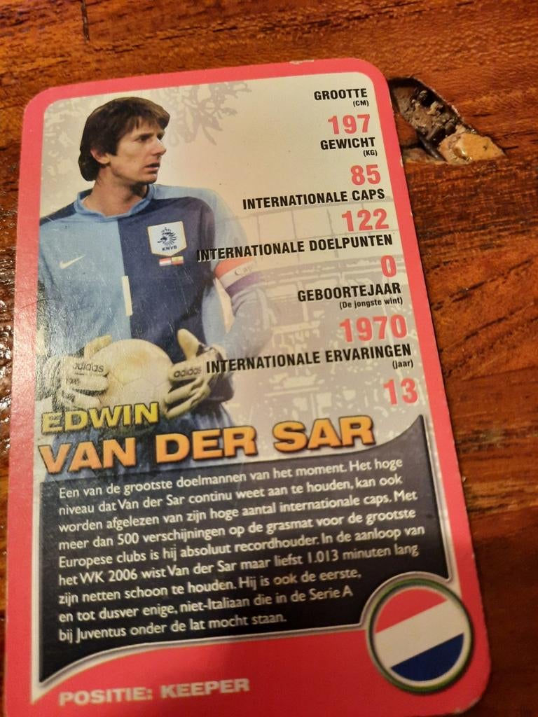 Top Trumps kaart Edwin van der Sar, Verzamelen, Ophalen
