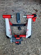 Tacx Elite, Ophalen, Zo goed als nieuw, Overige typen