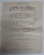 Oude prent oorlogsschepen, Ophalen of Verzenden, Marine, Nederland, Overige typen