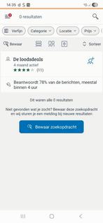 Oplichting en fraude, Ophalen of Verzenden, Gebruikt