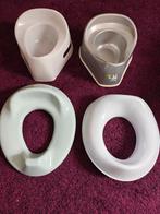 Plaspotje en brilverkleiner, Ophalen, Gebruikt, Overige typen, Overige merken