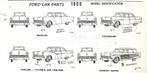 Ford Fairlane Kabelbos 1955, Ophalen of Verzenden, Nieuw, Ford