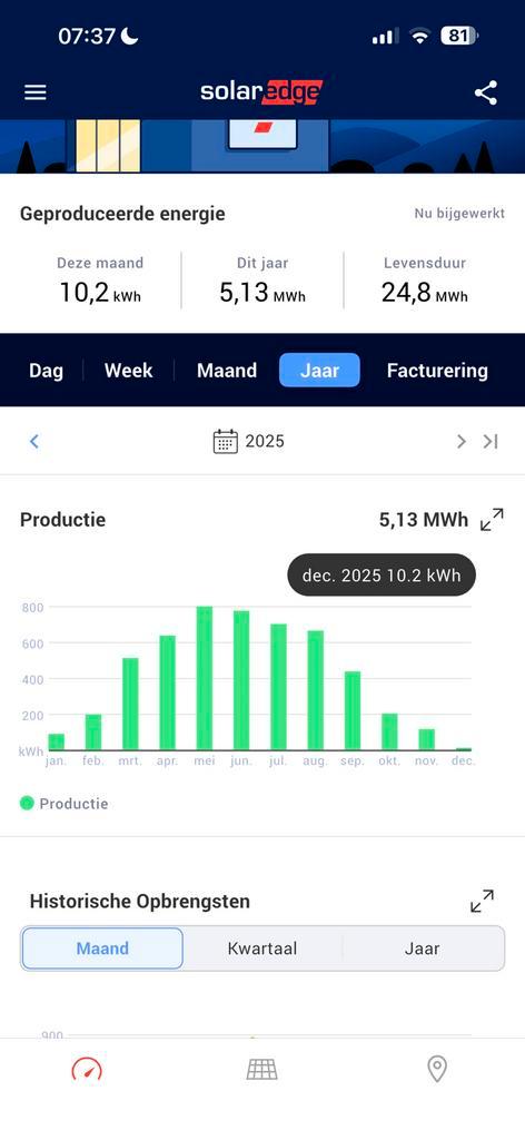 17 x Qcells zonnepanelen 5960wp, Doe-het-zelf en Verbouw, Zonnepanelen en Toebehoren, Zo goed als nieuw, 200 wattpiek of meer