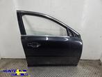 Portier RV grijs 492-46 Volvo V70 III ('07-'17), Auto-onderdelen, Gebruikt, Deur, Ophalen of Verzenden, Volvo