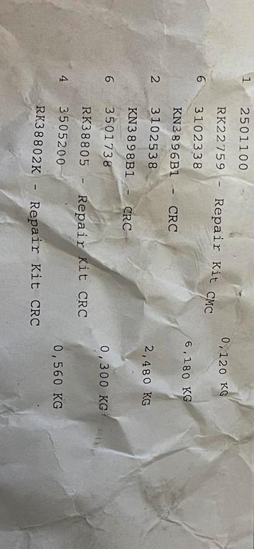 FTE Koppelingscilinder Revisiesets beschikbaar voor biedingen