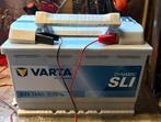 Varta 74AH dynamic SLI accu, Ophalen of Verzenden, Nieuw
