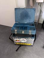 Viskoffer, Ophalen, Gebruikt, Overige typen