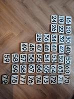 Antieke huisnummers (16-79), Antiek en Kunst, Ophalen of Verzenden