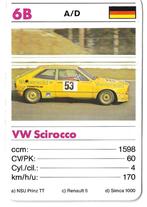 Kwartetkaart VW Scirocco (volkswagen), Ophalen of Verzenden, Zo goed als nieuw, Auto's