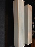 2 Convector Radiatoren - Zo Goed Als Nieuw, Doe-het-zelf en Verbouw, Verwarming en Radiatoren, Ophalen, Radiator, Zo goed als nieuw