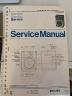 Philips Service Manuals MFB Boxen, Philips, Ophalen of Verzenden, Zo goed als nieuw, Minder dan 60 watt
