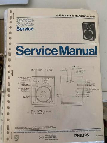 Philips Service Manuals MFB Boxen beschikbaar voor biedingen