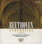 Beethoven Symphonien door Blomstedt, Boxset, Ophalen of Verzenden, Zo goed als nieuw, Classicisme
