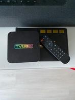 Tvbox pro 4K, Verzenden, Zo goed als nieuw, Zonder harde schijf