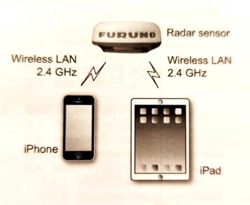 Radar Furuno WIFI DRS4W beschikbaar voor biedingen