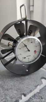 Anemometer, Verzenden, Nieuw
