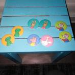Buttons Kikker en zijn vriendjes Max Velthuijs 8 stuks, Verzamelen, Ophalen, Zo goed als nieuw, Figuurtje, Button