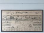 Wandkaart Panorama Rotterdam (Repro 1963 v Origineel 1665), Antiek en Kunst, Kunst | Etsen en Gravures, Ophalen
