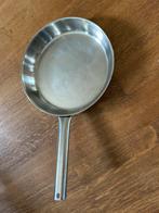 Koekenpan SIGG Calotherm Switzerland 18/10 PFAS vrij, Huis en Inrichting, Ophalen of Verzenden, Zo goed als nieuw, Rvs, Koekenpan of Braadpan