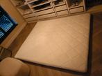 Nieuwe Swiss Sense topper te koop!, Ophalen, 210 cm, Tweepersoons, Zo goed als nieuw