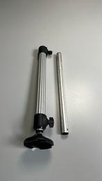 Rive D36 poot met 25 mm insert, Watersport en Boten, Hengelsport | Witvissen, Ophalen of Verzenden, Gebruikt, Overige typen