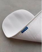 Aerosleep Matrasbeschermer 34x75 Nieuw in Verpakking, Ophalen, Nieuw, Wieg