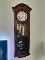 AMS klok snaar regulateur, Ophalen