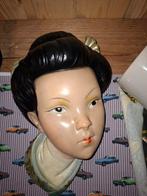 Retro muurbeeld, Ophalen of Verzenden, Zo goed als nieuw, Meerdere media