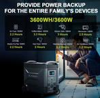 Powerstation 3600W 3456Wh LiFePO4 – Aggregaat – Thuis Backup, Verzenden, Nieuw