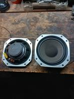Mooie woofers uit  de 22 AH serie 483 8 ohm AD 70611 / w8, Auto diversen, Ophalen of Verzenden