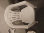 2 tuinstoelen nog netjes uitzien, Doe-het-zelf en Verbouw, Ventilatie en Afzuiging, Ophalen of Verzenden, Zo goed als nieuw, Afzuiger