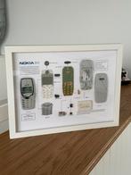 Nokia 3310, Telecommunicatie, Blauw, Geen camera, Ophalen of Verzenden, Zo goed als nieuw
