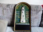 "Signals at the Lighthouse" Bord (niet compleet!), Ophalen of Verzenden, Nieuw