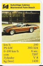 W1507 autokaartje 5d monteverdi palm beach, Ophalen of Verzenden, Zo goed als nieuw, Auto's