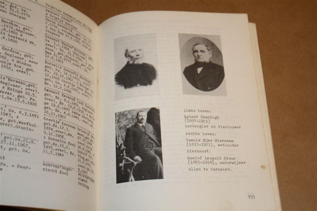 De gemeente Ezinge. Historie van vier dorpen., Ophalen of Verzenden, Gelezen
