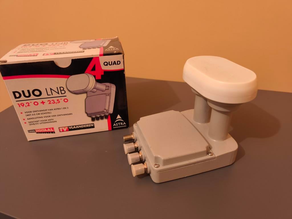Astra Duo LNB Quad 19.2 + 23.5 voor 4 ontvangers, Ophalen of Verzenden, Zo goed als nieuw, (Schotel)antenne, Overige merken