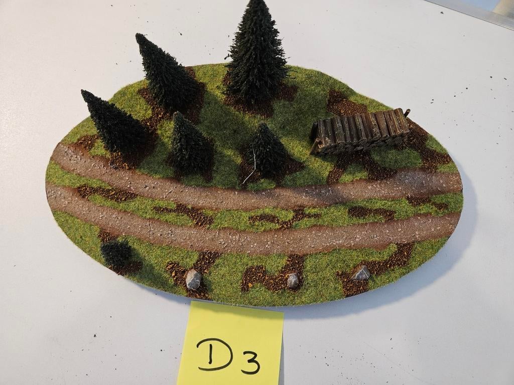 Diorama nr  D3, Ophalen of Verzenden, 1:35 tot 1:50