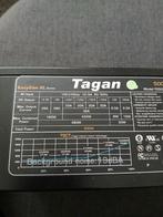 Pc voeding 500w, Ophalen, Gebruikt