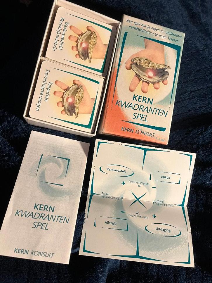 kernkwadranten daniel ofman, Hobby en Vrije tijd, Gezelschapsspellen | Bordspellen, Gebruikt, Ophalen of Verzenden