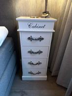 2 nacht /ladenkastjes wit met Riviera Maison handgrepen, Ophalen, Minder dan 50 cm, Zo goed als nieuw, Minder dan 25 cm