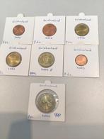 Europa diverse losse unc/bu euromunten, Ophalen of Verzenden