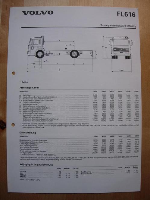 Volvo FL616 Technische Specificatie folder 1986 – FL6, Boeken, Auto's | Folders en Tijdschriften, Zo goed als nieuw, Volvo, Ophalen