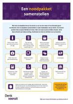 Compleet Noodpakket (volgens overheidsadvies), Ophalen of Verzenden, Nieuw