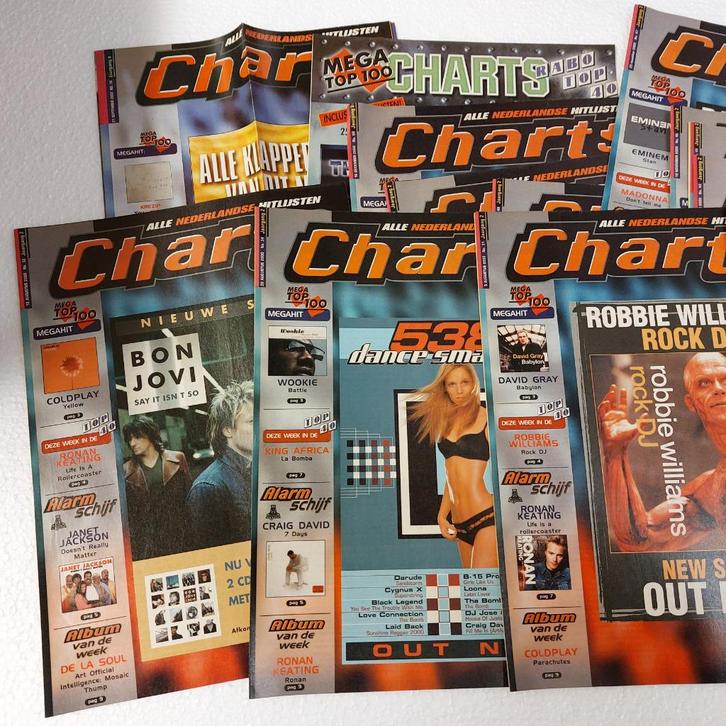 Mega Charts TOP 40 magazines 1999 2000 2002. 21 stuks, Verzamelen, Muziek, Artiesten en Beroemdheden, Zo goed als nieuw, Boek, Tijdschrift of Artikel