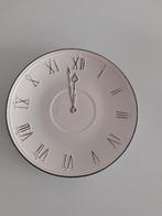 Schaal oud en nieuw, Ophalen of Verzenden, Zo goed als nieuw, Rond, Glas