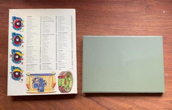 Boeken Autotechniek van John Day en D.H. Heldt, Boeken, Auto's | Boeken, Zo goed als nieuw, Algemeen, Ophalen of Verzenden
