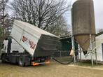 Ter overname "Houtpellets" handel., Zakelijke goederen, Exploitaties en Overnames